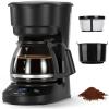 Electronic Coffee Maker